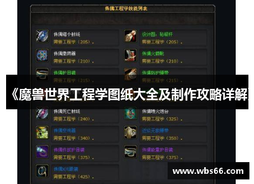 《魔兽世界工程学图纸大全及制作攻略详解》